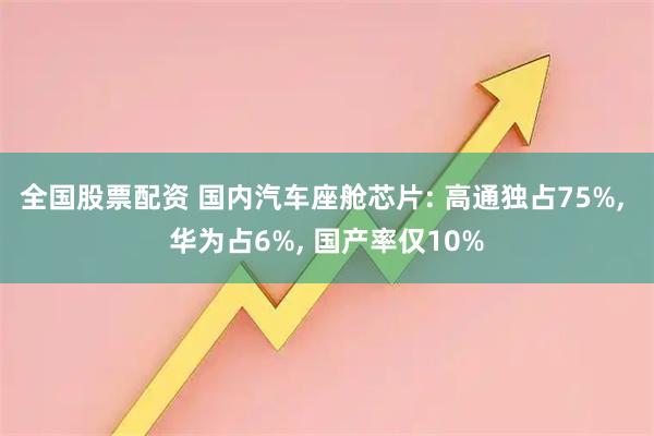 全国股票配资 国内汽车座舱芯片: 高通独占75%, 华为占6%, 国产率仅10%