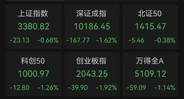 配资公司查询 A股新风口，主力大手笔杀入，最全名单来了