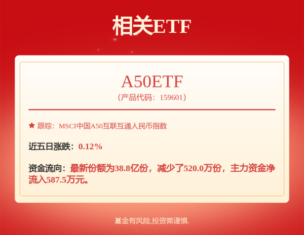 配资门户首页 车企集体宣布缩短付款账期背后：供应商被压得喘不过气来